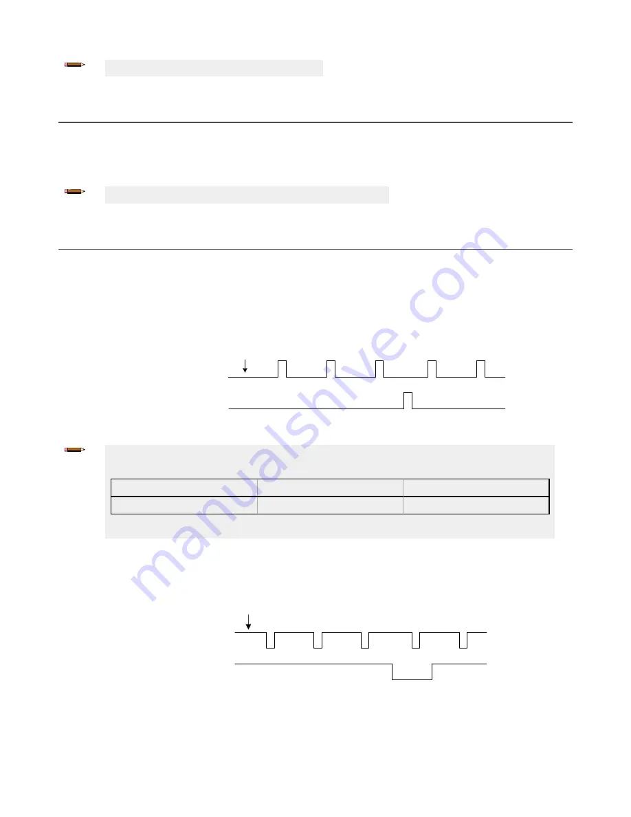 Banner iVu Plus BCR Gen2 Series Instruction Manual Download Page 64