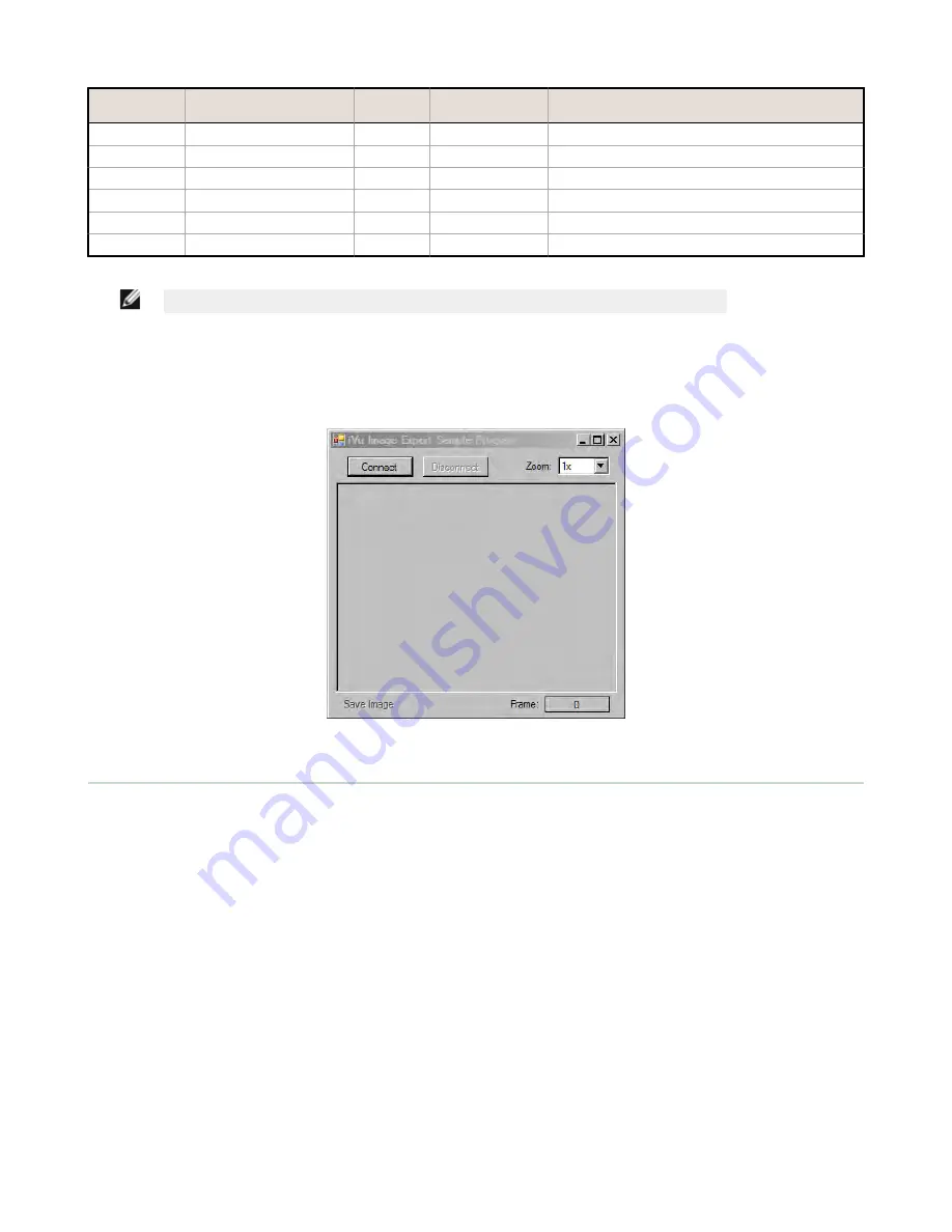 Banner iVu Plus TG Gen2 Instruction Manual Download Page 79