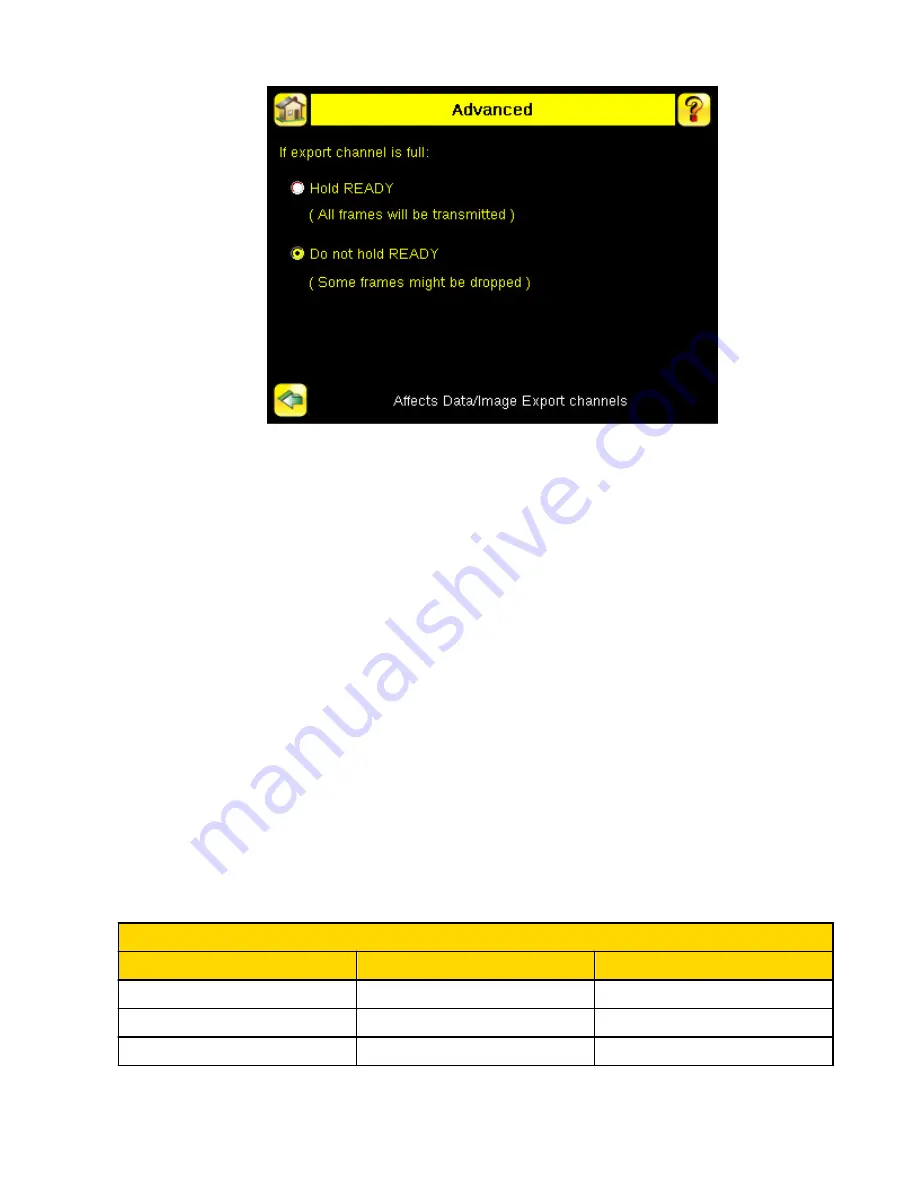 Banner iVu Plus User Manual Download Page 11