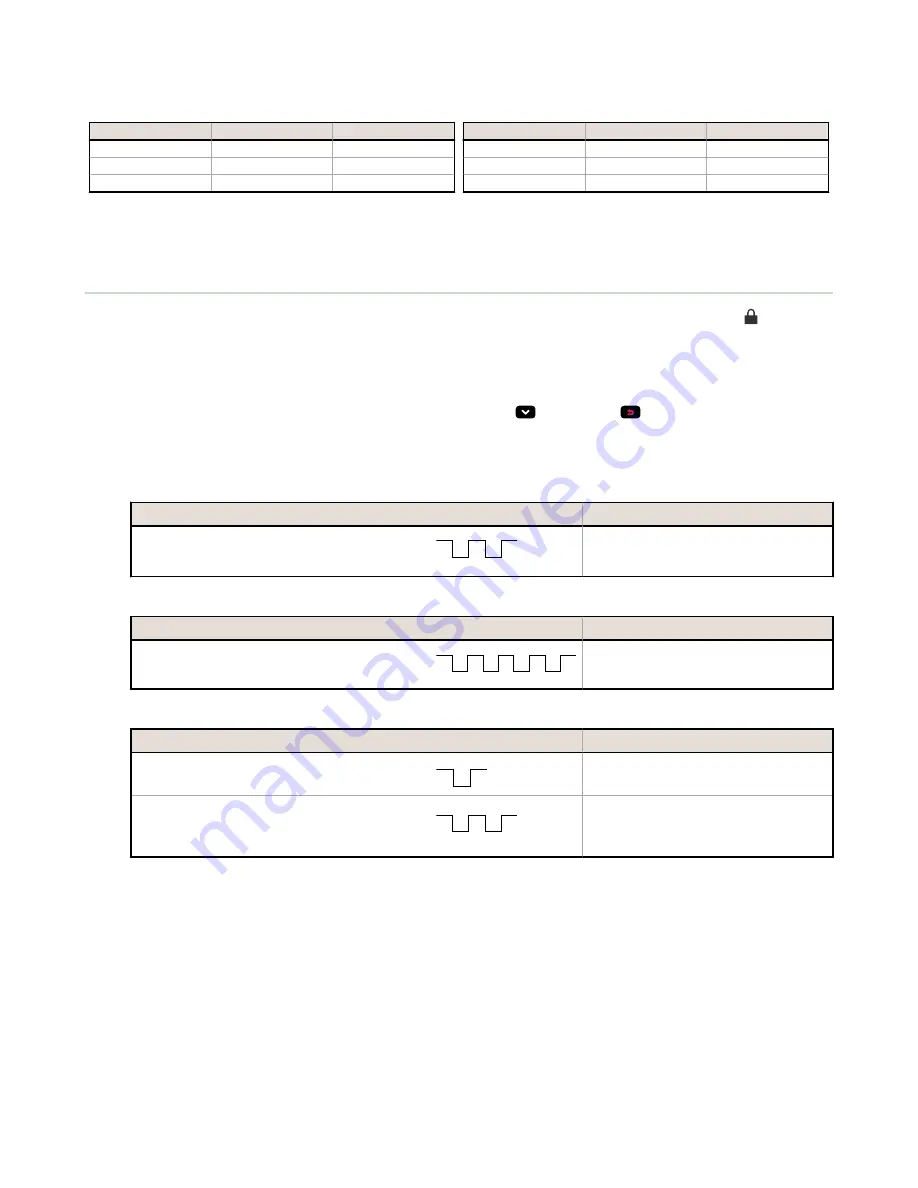 Banner LE550DC1 Instruction Manual Download Page 12