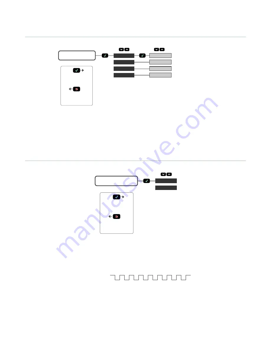 Banner LE550DC1 Instruction Manual Download Page 25