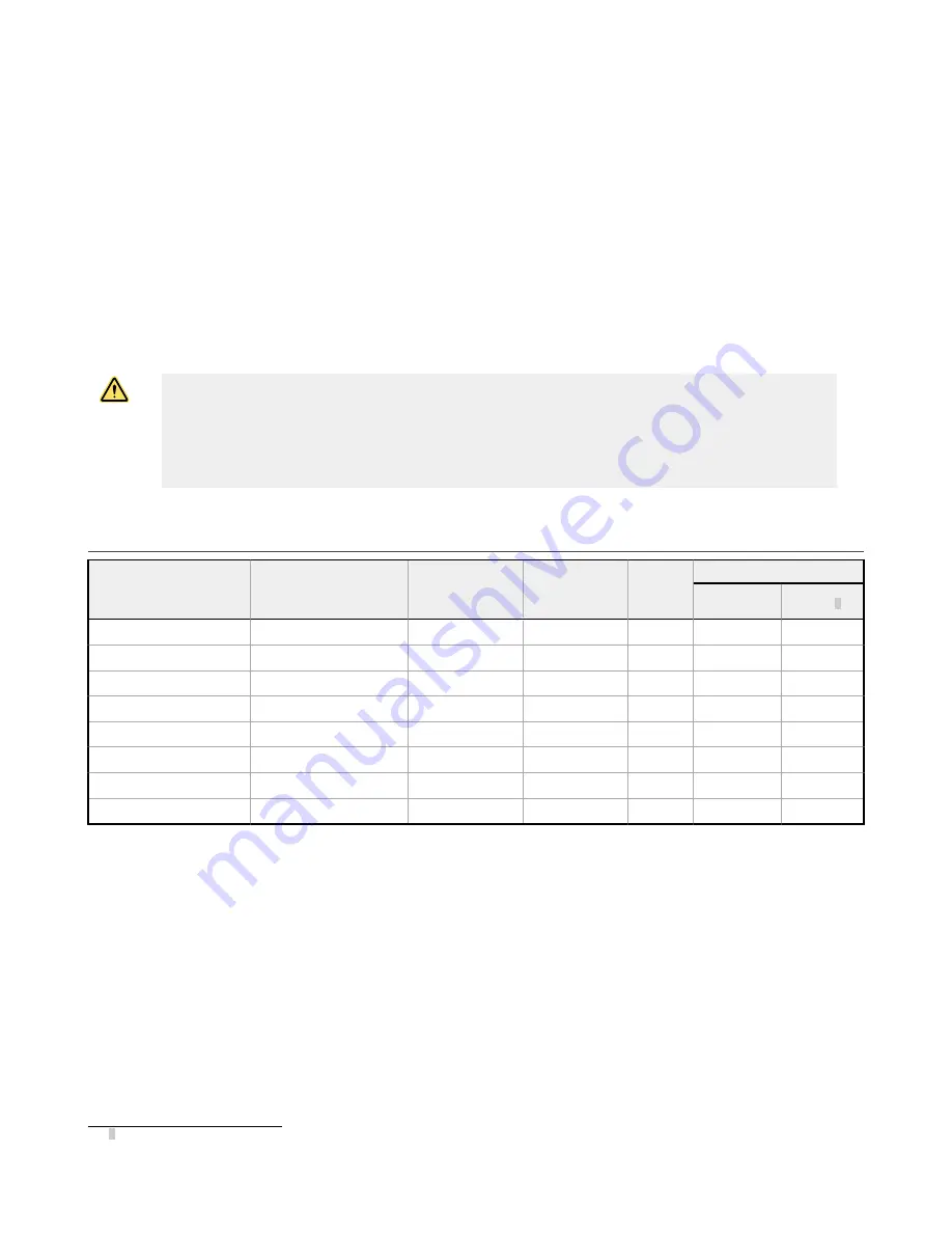 Banner MINI-ARRAY BASIC Instruction Manual Download Page 3