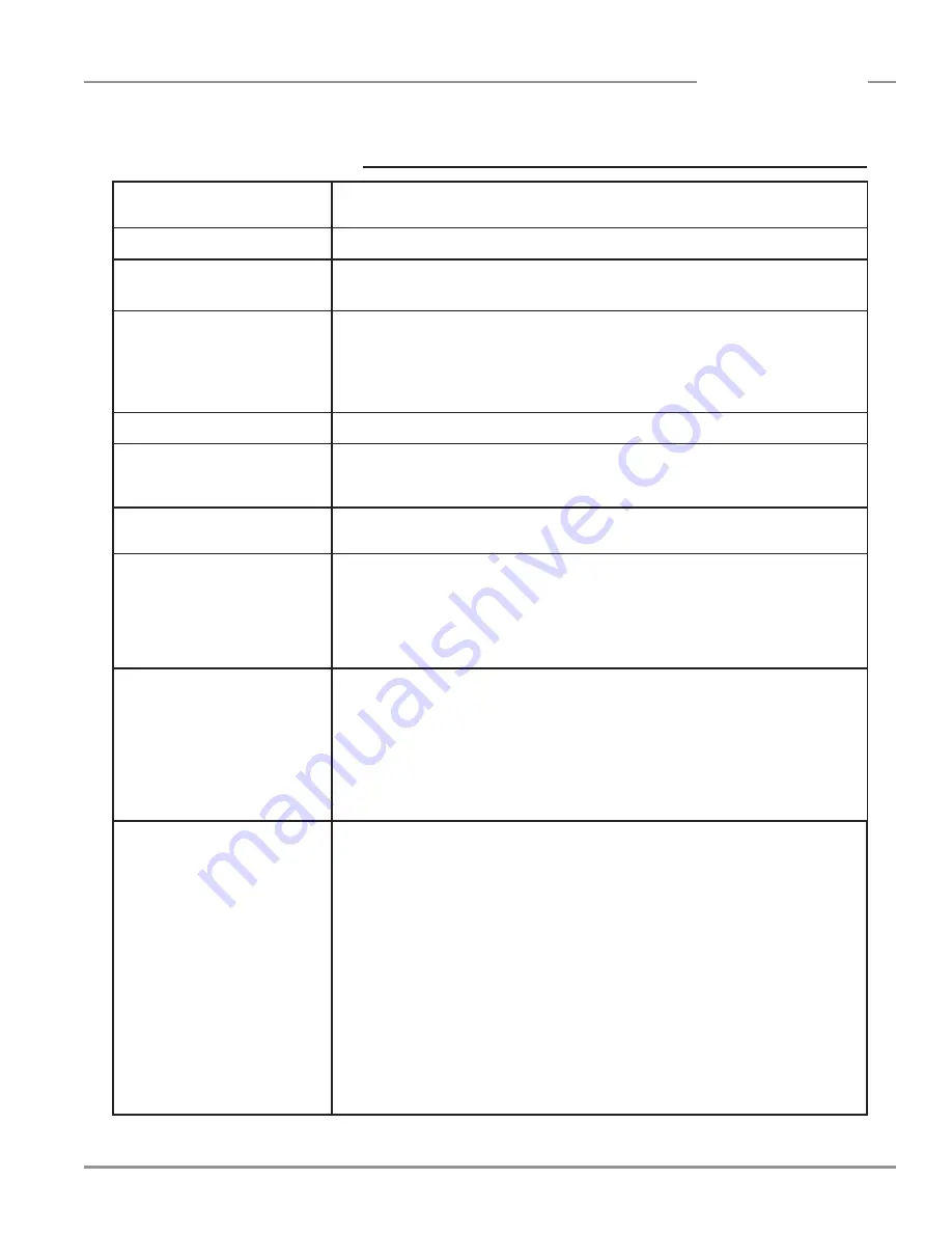 Banner MM-TA-12B Instruction Manual Download Page 11