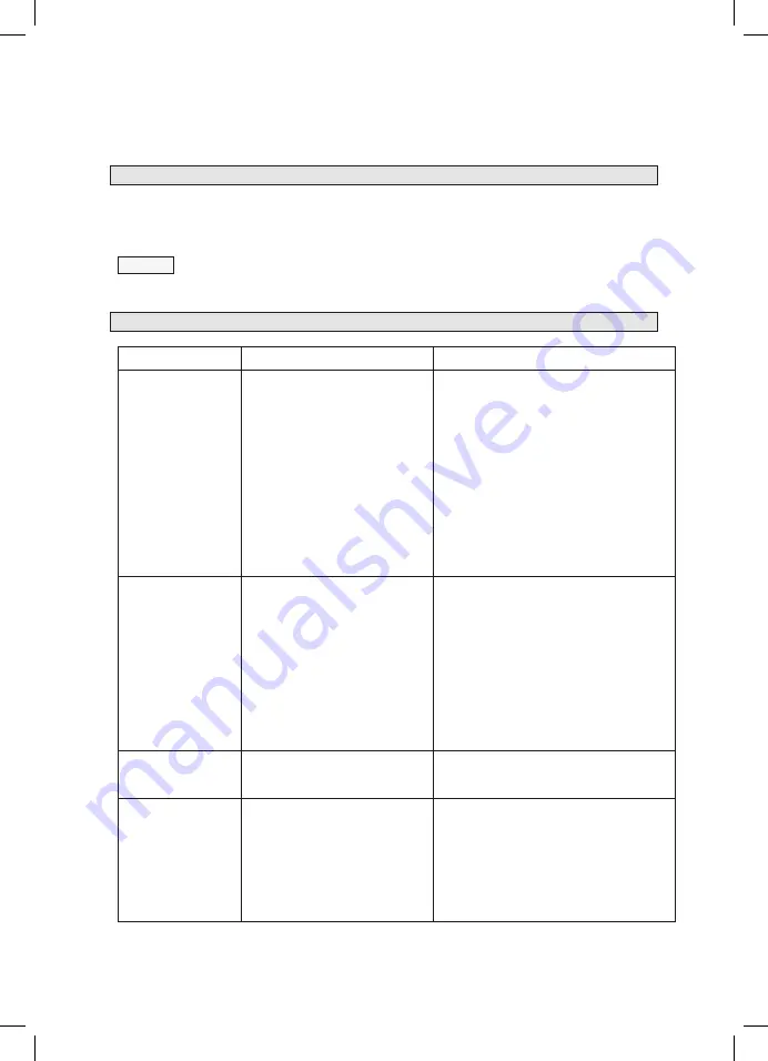 Banner PB12 Manual Download Page 62