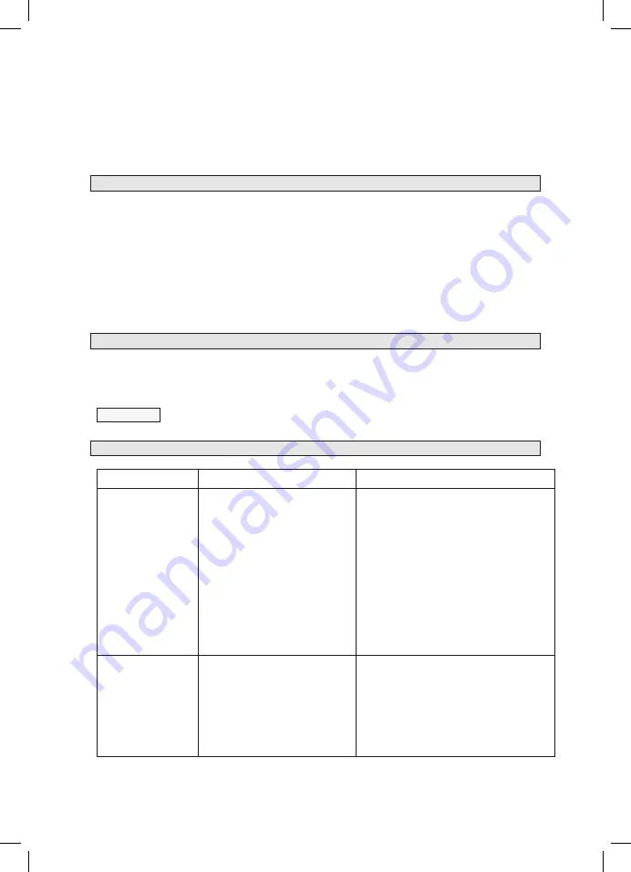 Banner PB12 Manual Download Page 72