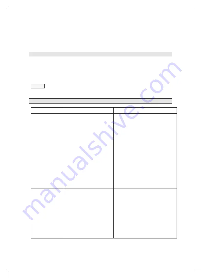 Banner PB12 Manual Download Page 93