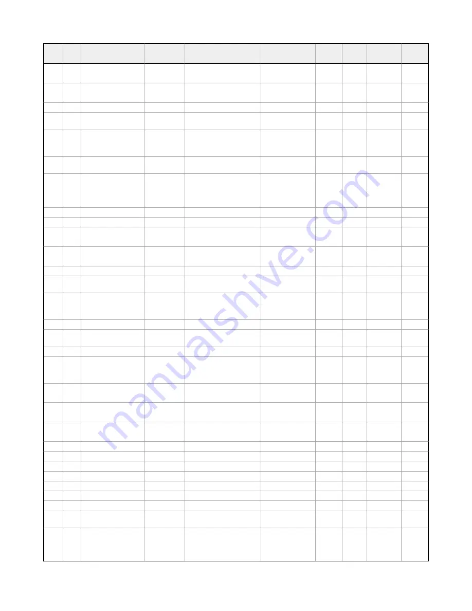 Banner Q5X Reference Manual Download Page 6