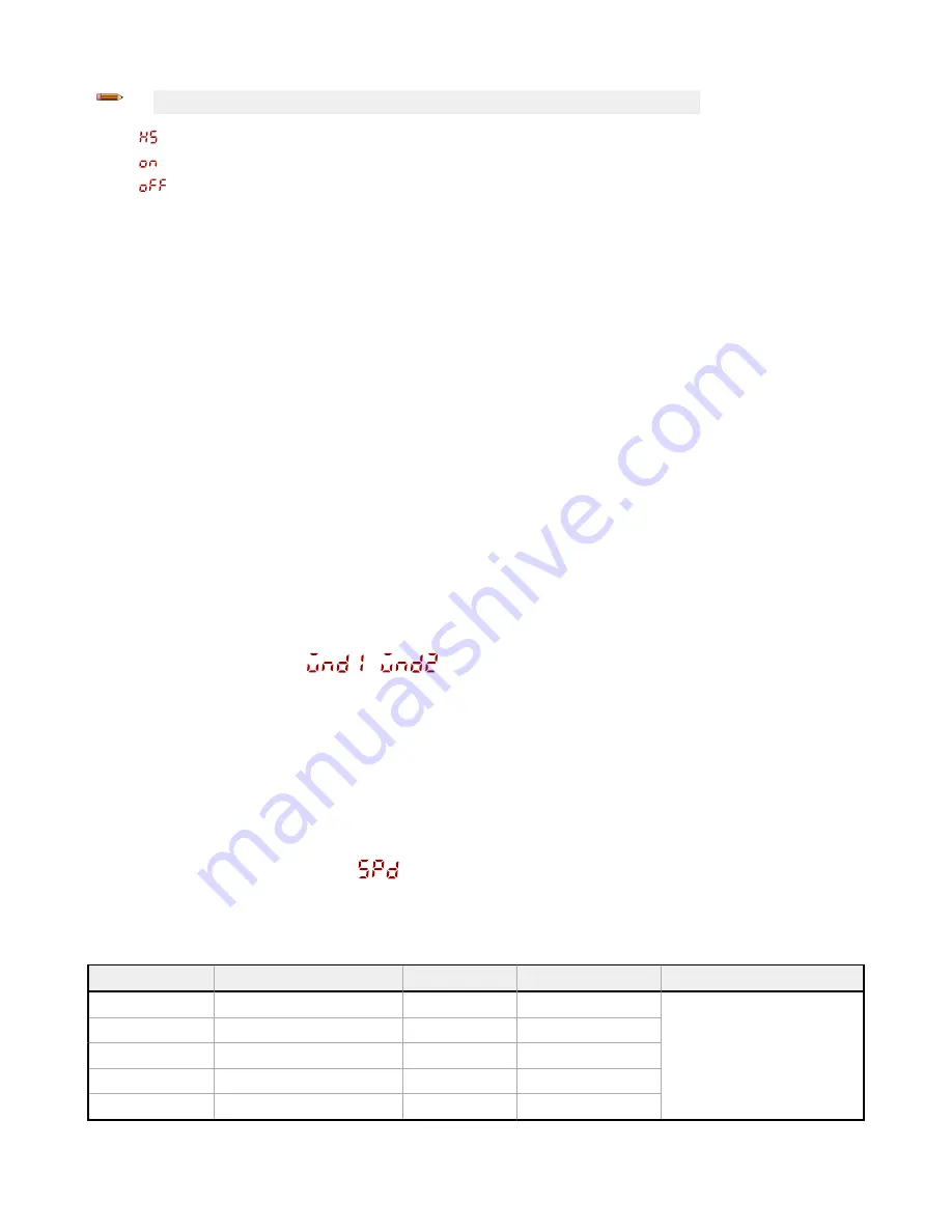 Banner Q5XKLAF2000-Q8 Instruction Manual Download Page 12