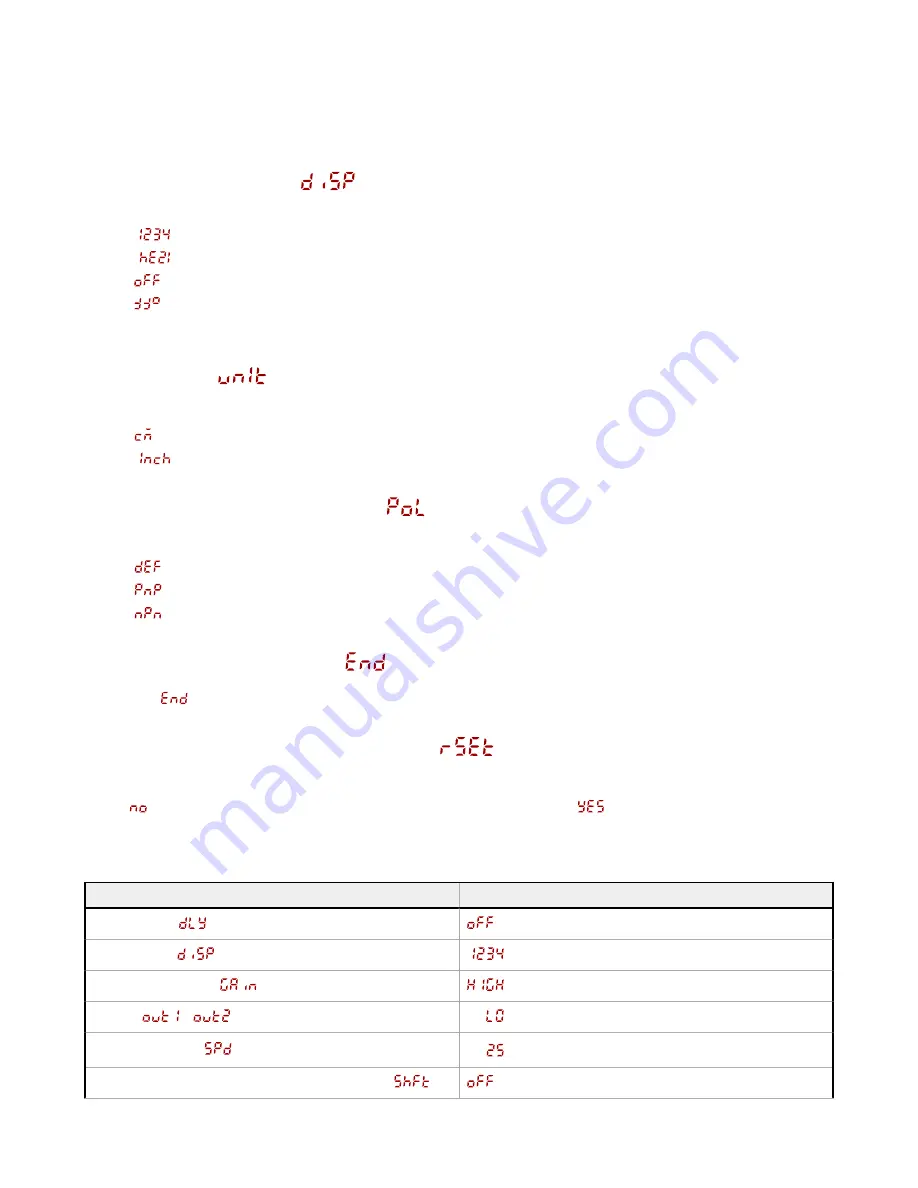 Banner Q5XKLAF2000-Q8 Instruction Manual Download Page 17