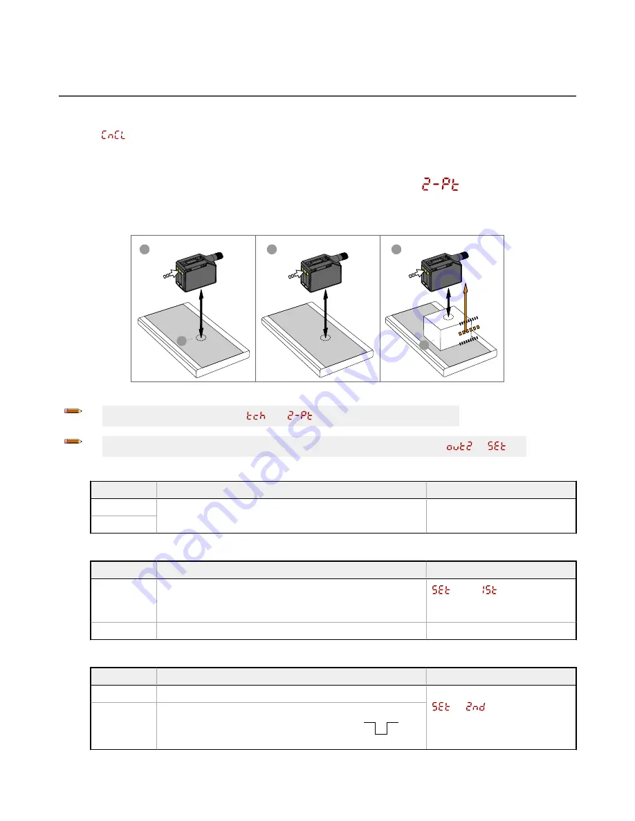 Banner Q5XKLAF2000-Q8 Instruction Manual Download Page 21