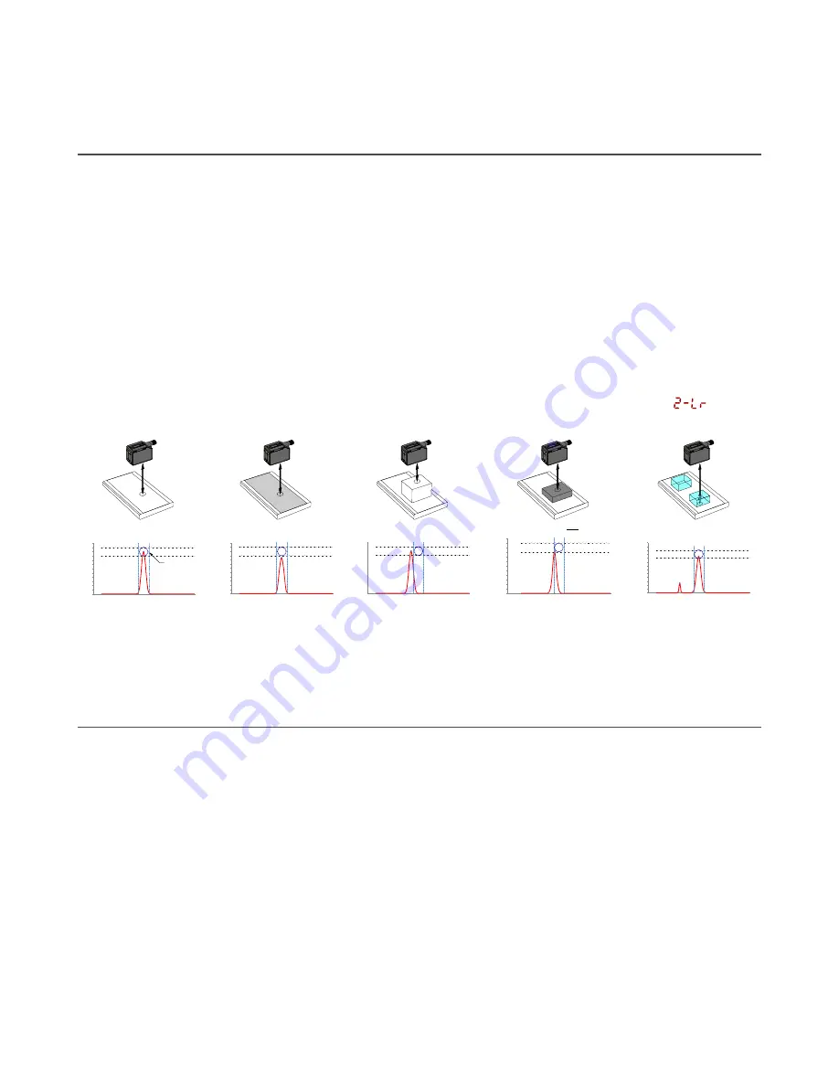 Banner Q5XKLAF2000-Q8 Instruction Manual Download Page 34