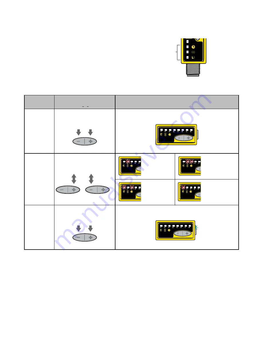 Banner QS30LLPQ Manual Download Page 6