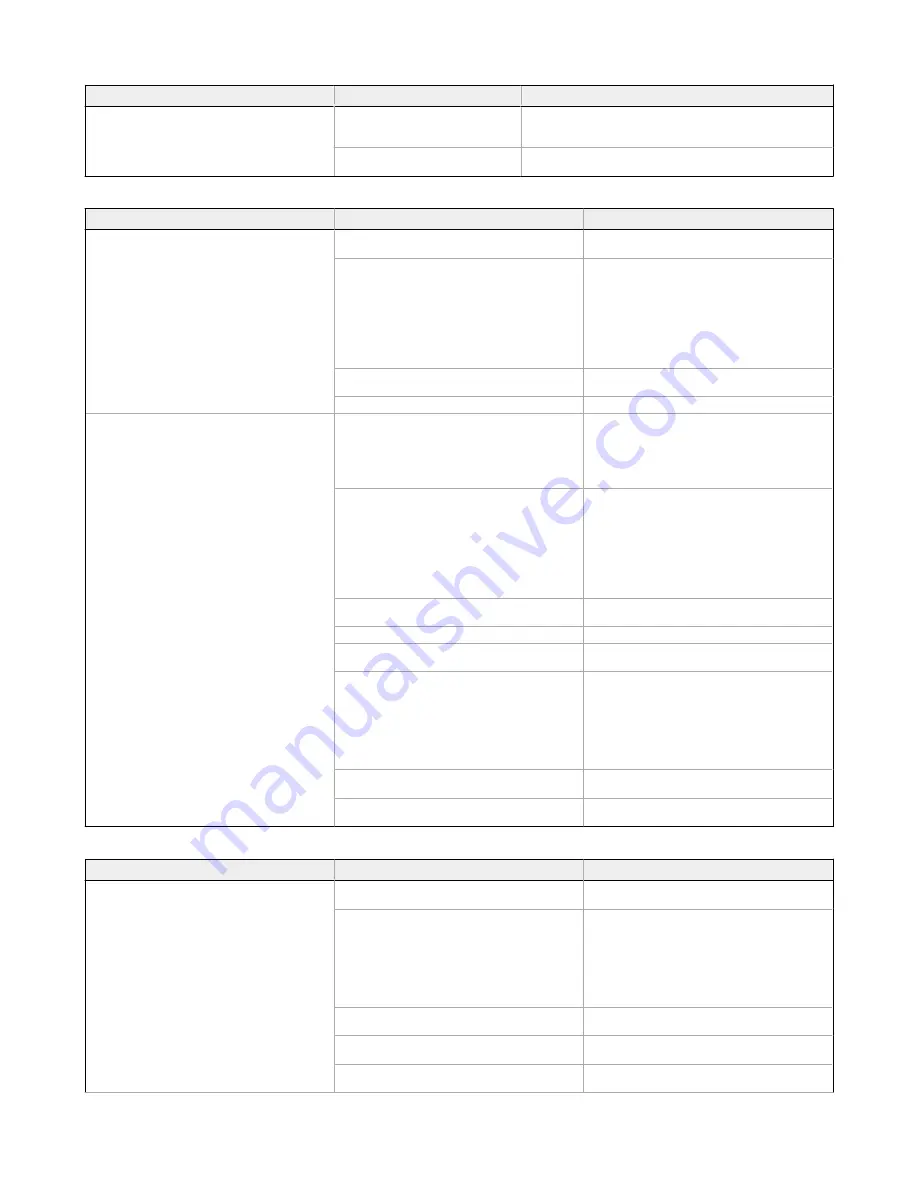 Banner R95C Series Manual Download Page 2