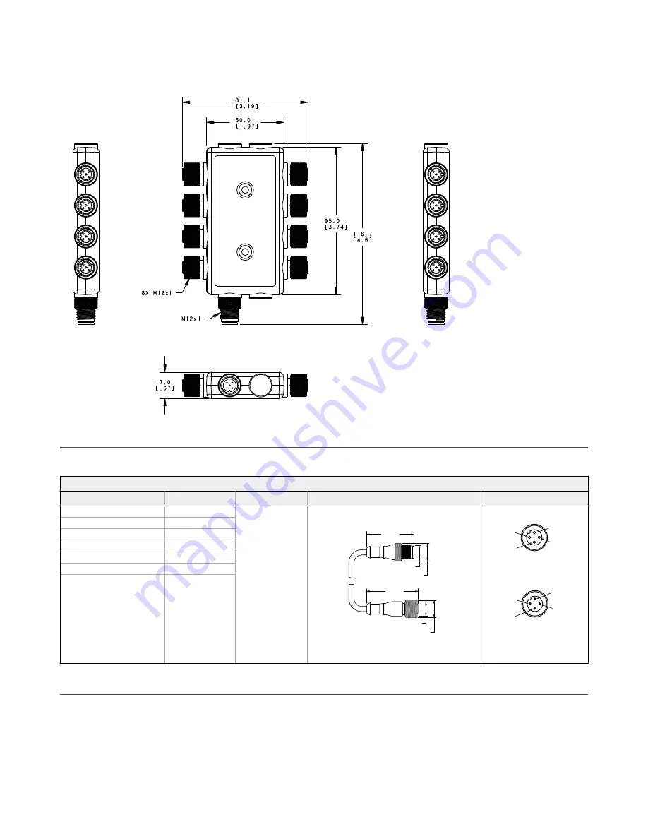 Banner R95C Series Скачать руководство пользователя страница 5