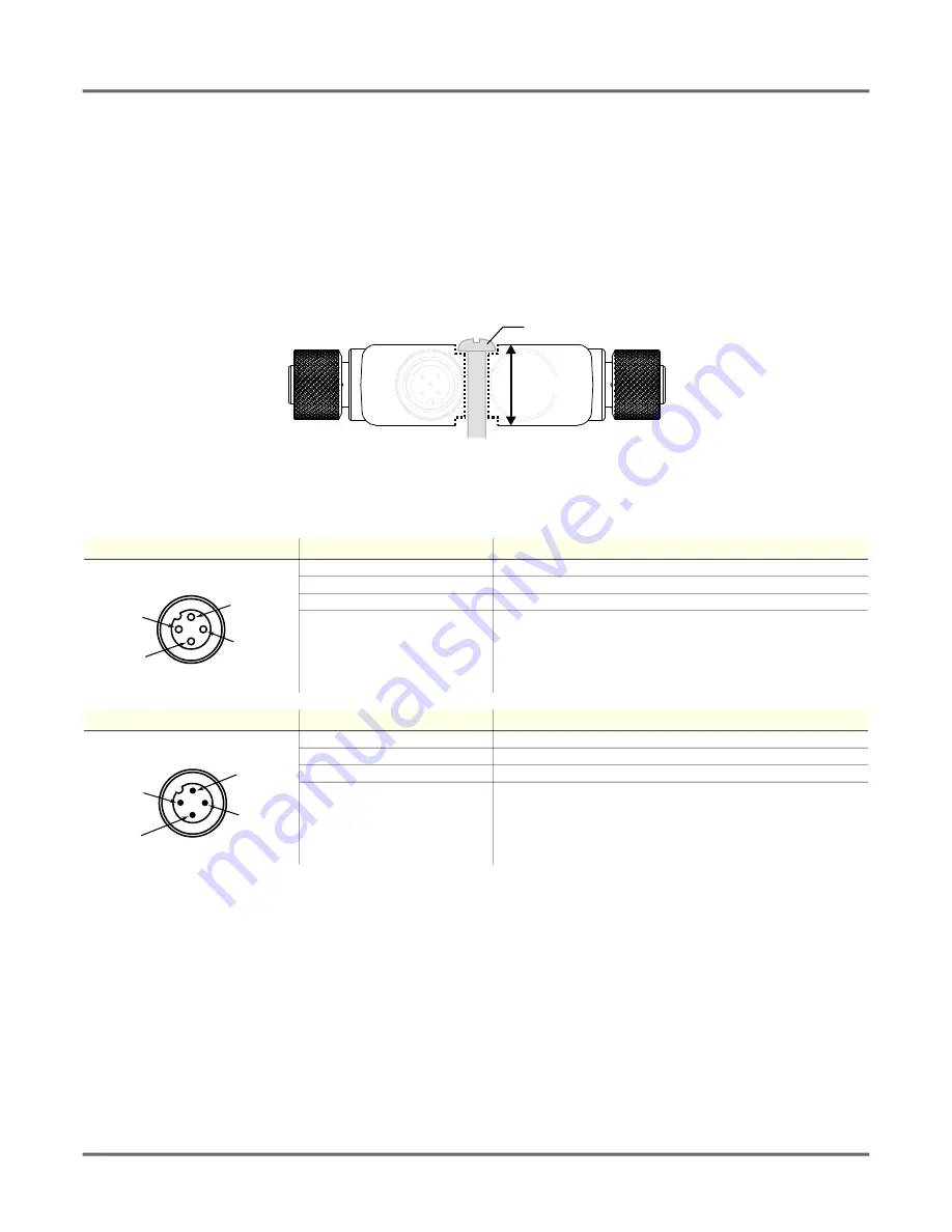 Banner R95C Скачать руководство пользователя страница 3