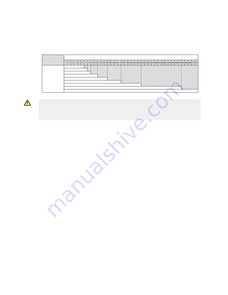 Banner RP-LS42F LE Series Instruction Manual Download Page 3