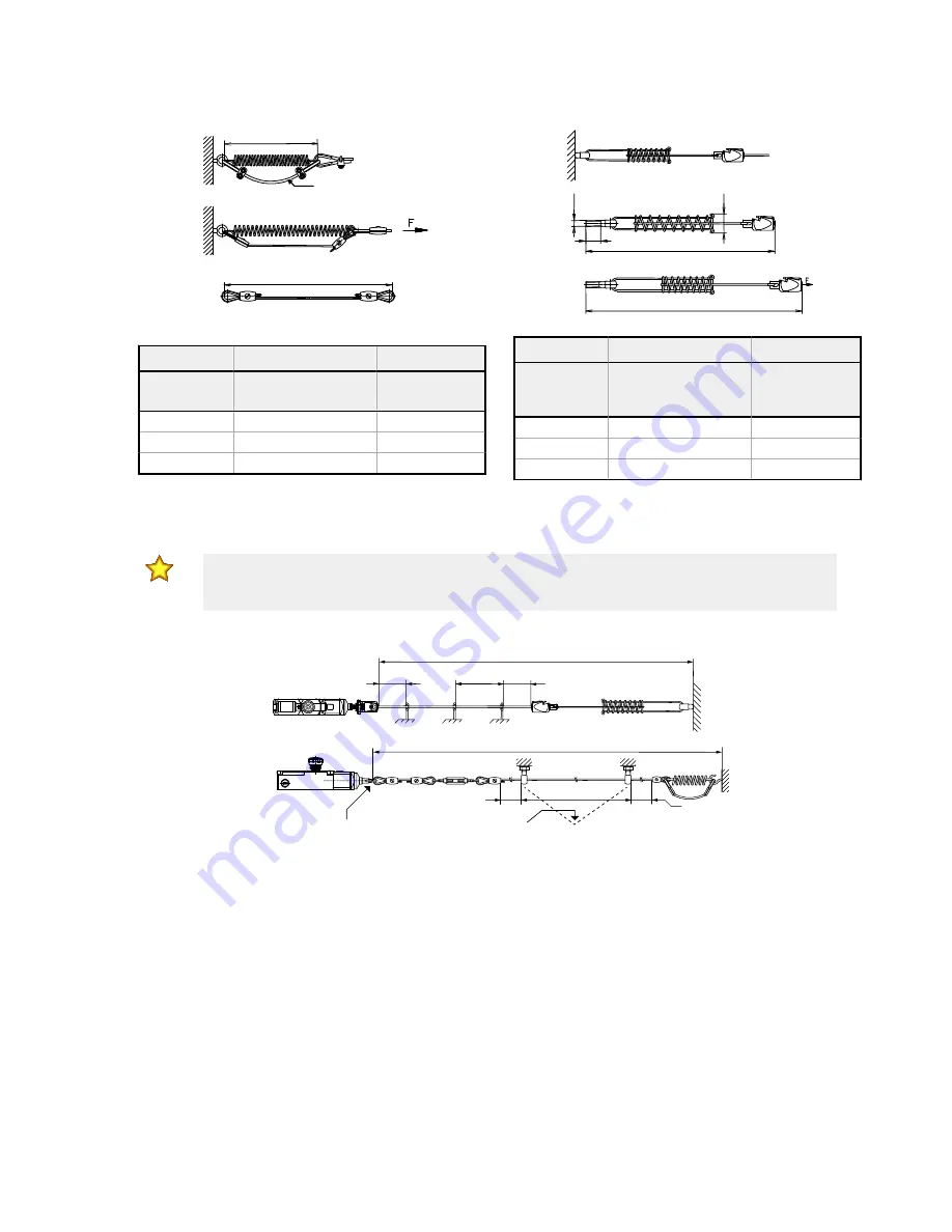 Banner RP-LS42F LE Series Instruction Manual Download Page 4