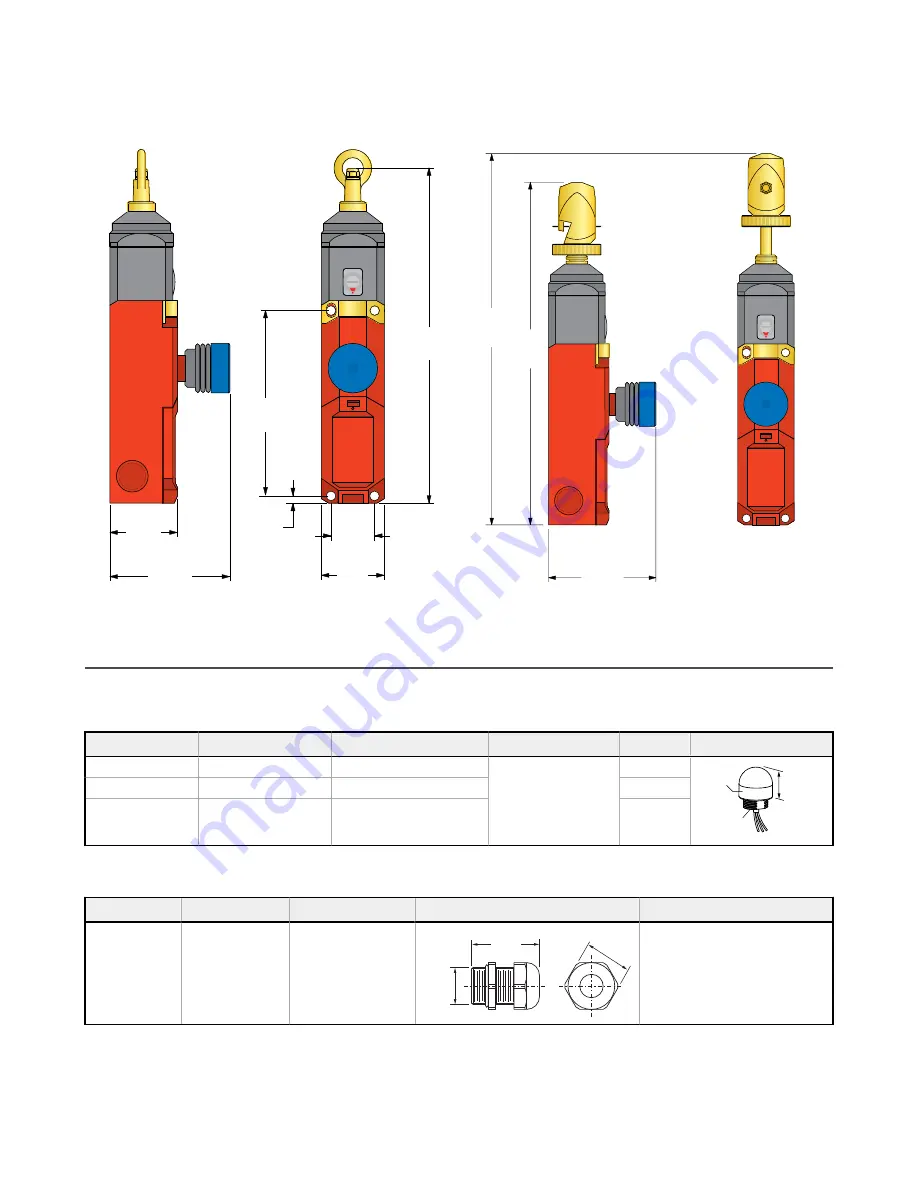 Banner RP-LS42F LE Series Instruction Manual Download Page 9