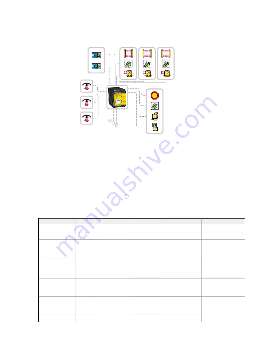 Banner SC10-2 Series Instruction Manual Download Page 68