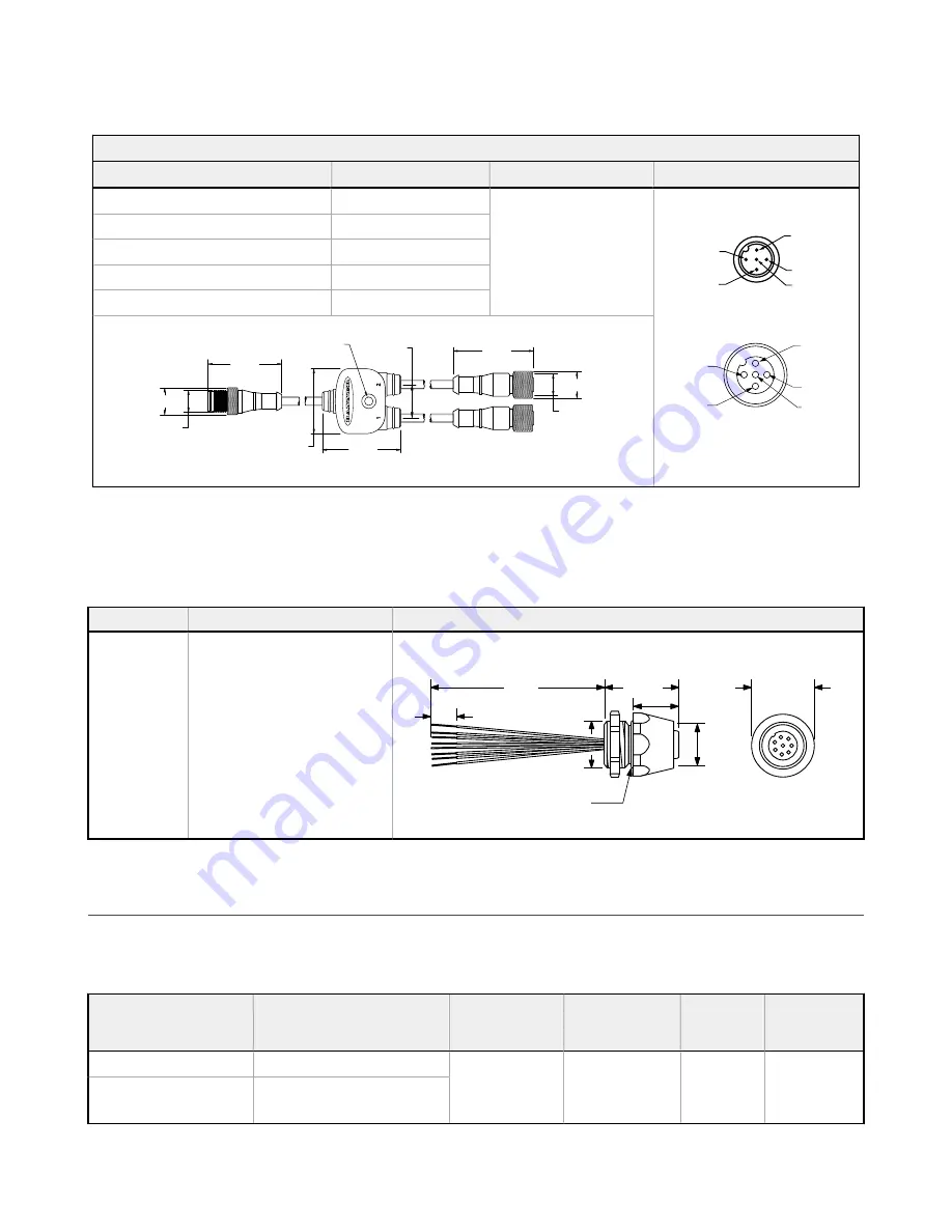 Banner SLLCE14-1050 Instruction Manual Download Page 86