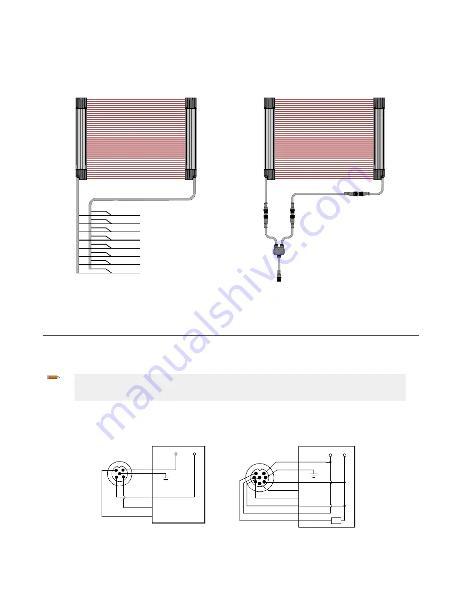 Banner SLLVE23-1050 Instruction Manual Download Page 43