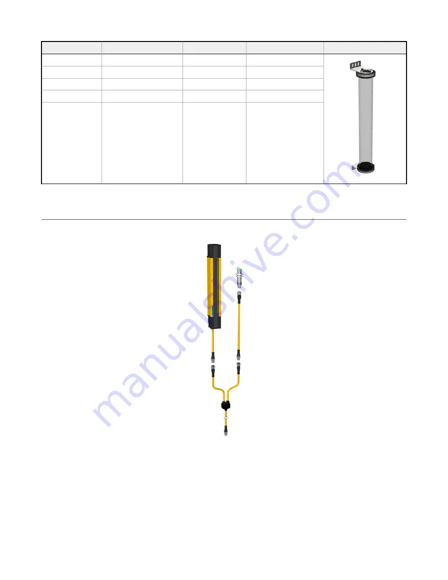 Banner SLLVE23-1050 Instruction Manual Download Page 68