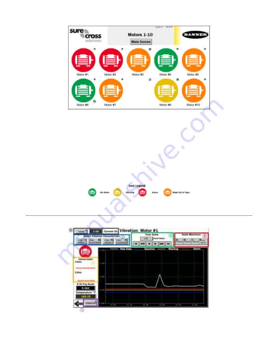 Banner SolutionsKit2-Vibe-MH Quick Start Manual Download Page 4