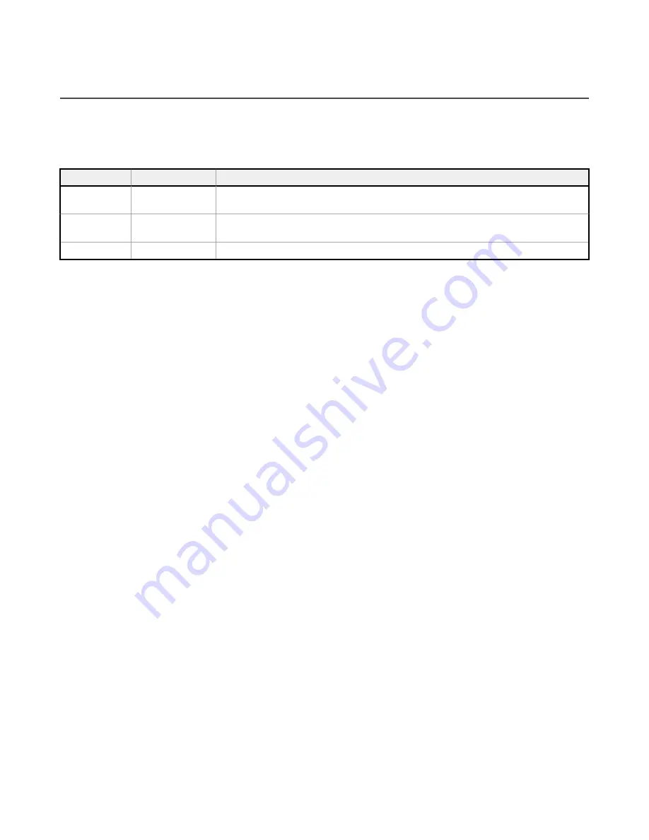 Banner Sure Cross DX80 Instruction Manual Download Page 44