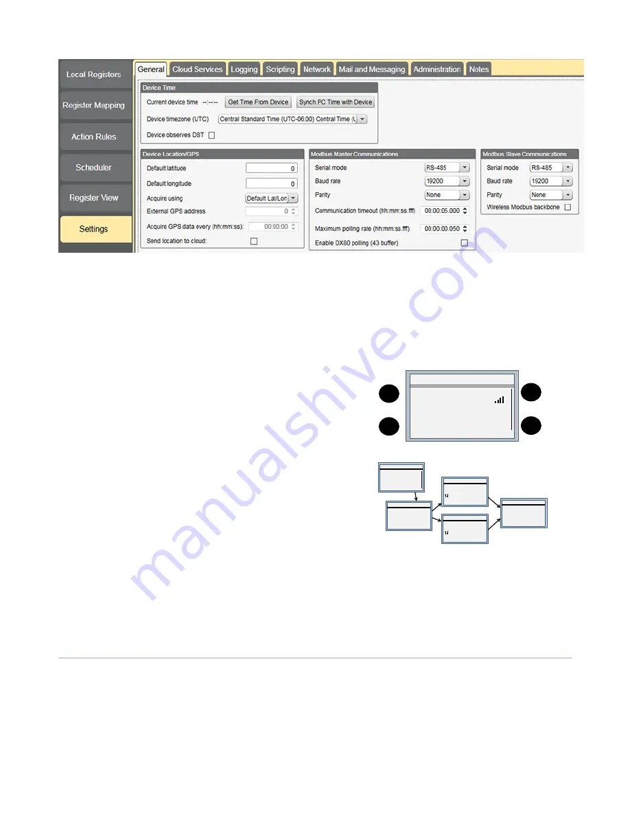 Banner Sure Cross DXM100-Bx Скачать руководство пользователя страница 45