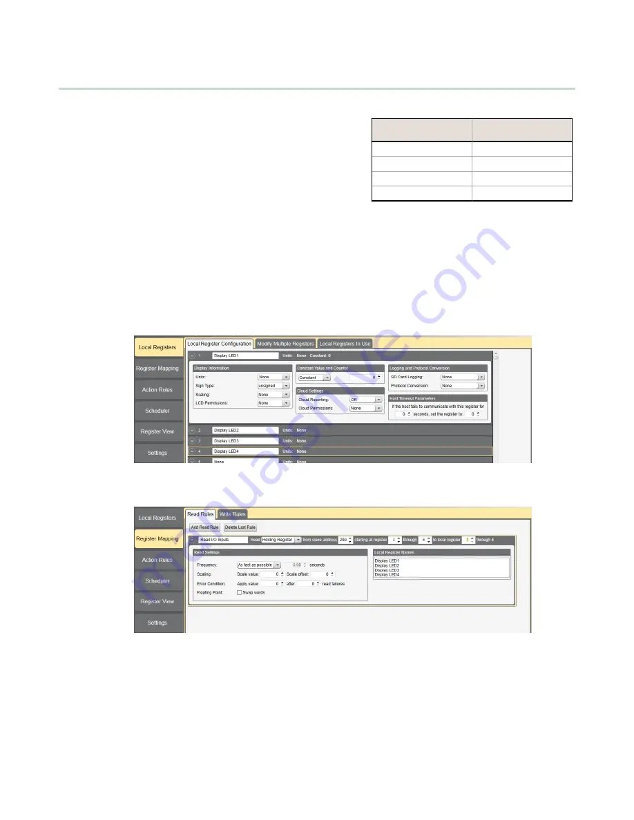 Banner Sure Cross DXM100-Bx Скачать руководство пользователя страница 63