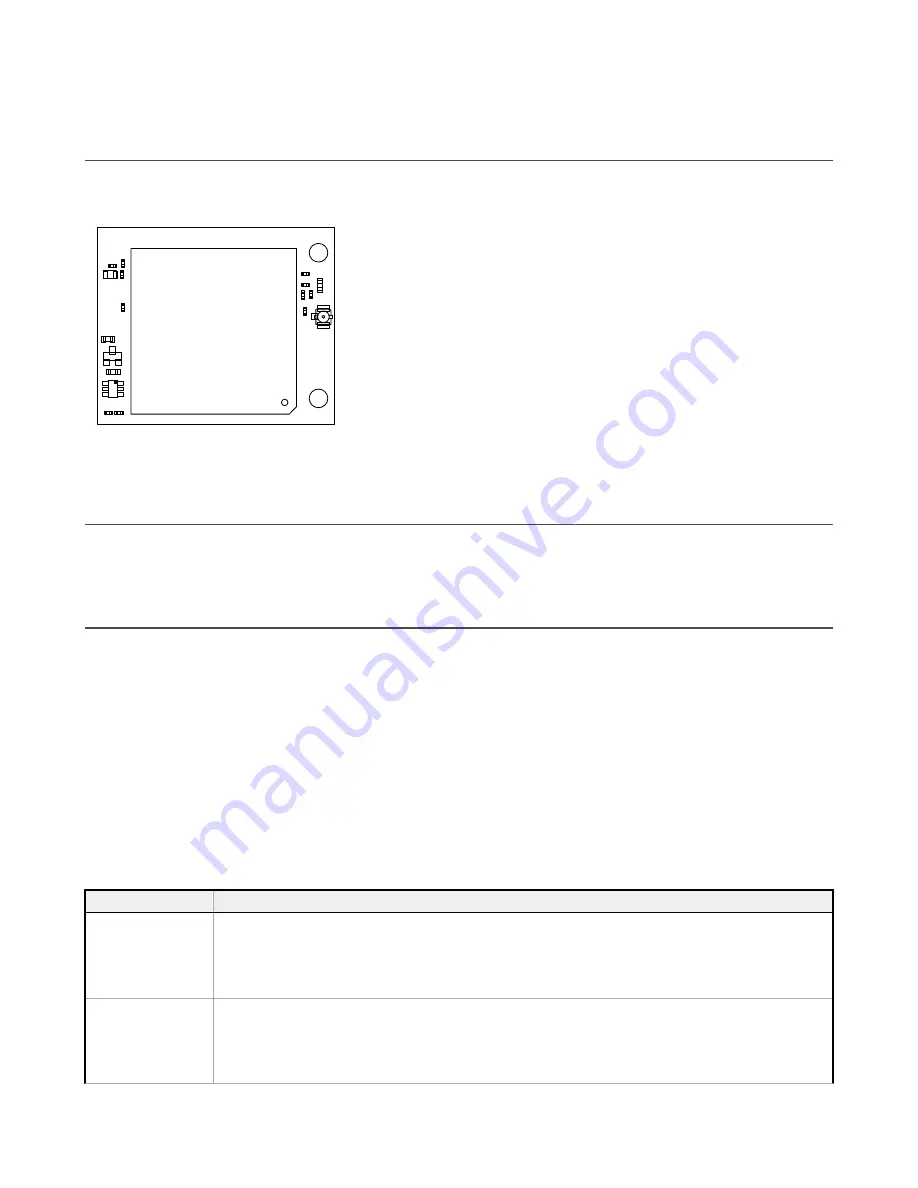 Banner Sure Cross DXM1000-B Series Скачать руководство пользователя страница 32