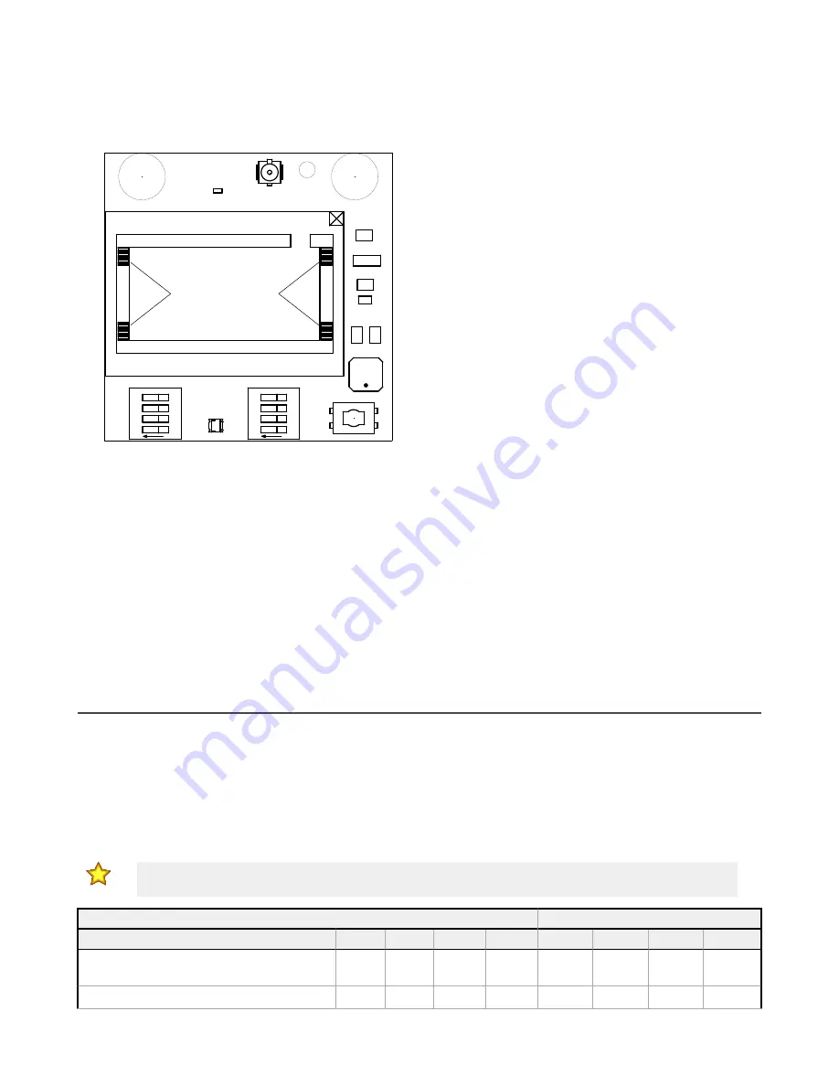 Banner Sure Cross DXM1200-Bx Скачать руководство пользователя страница 16