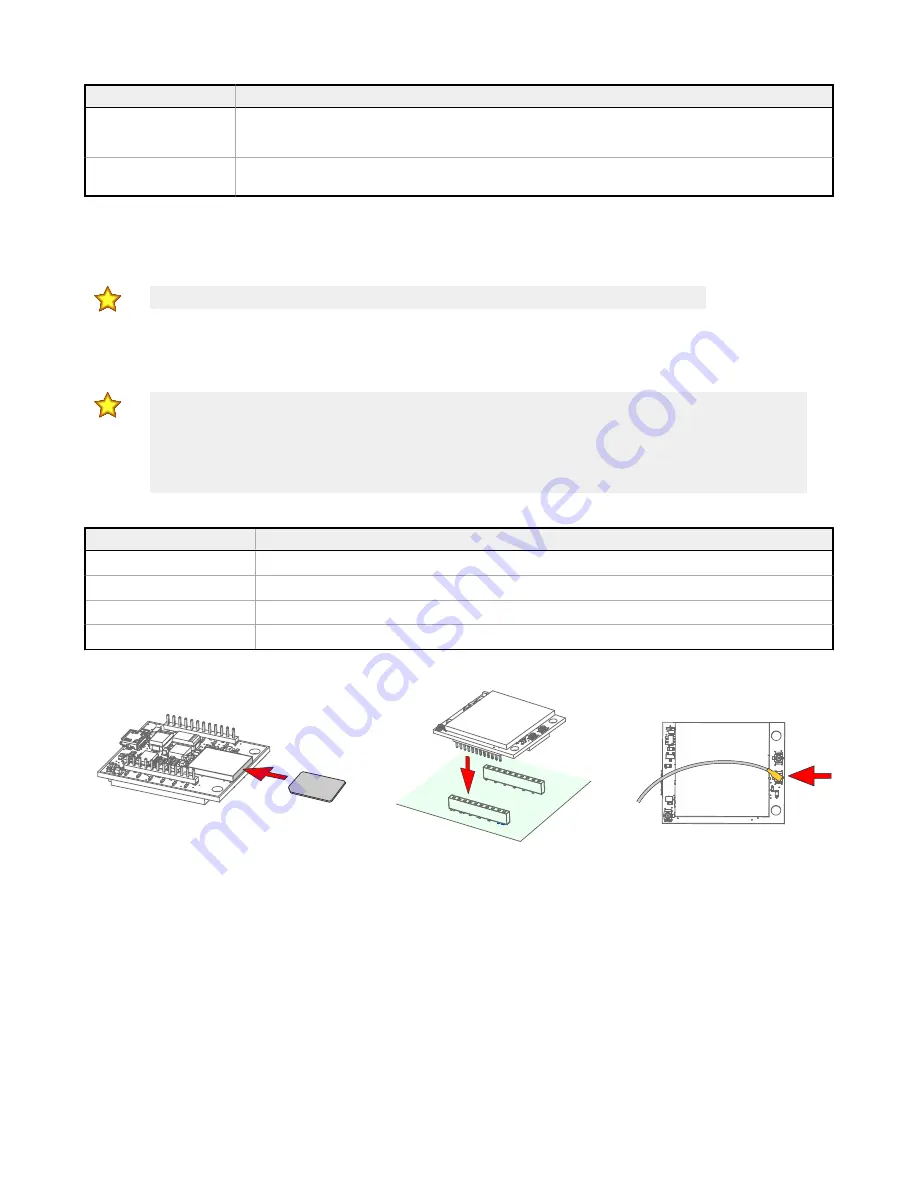 Banner Sure Cross DXM1200-Bx Скачать руководство пользователя страница 30