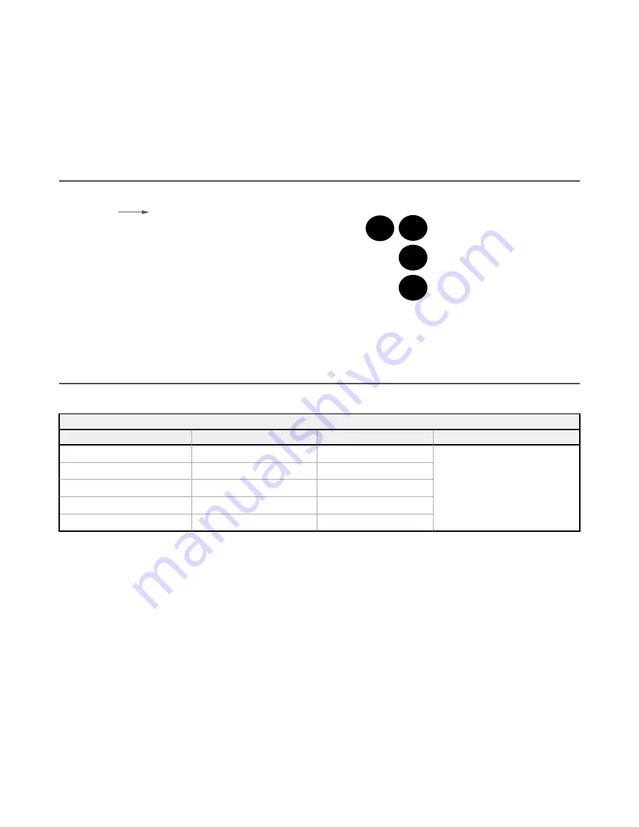 Banner Sure Cross DXM1200-Bx Instruction Manual Download Page 38