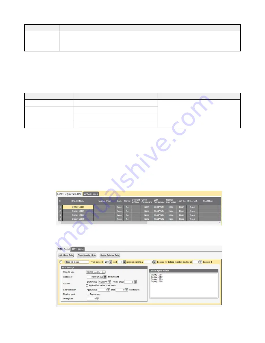 Banner Sure Cross DXM150-Bx Скачать руководство пользователя страница 78