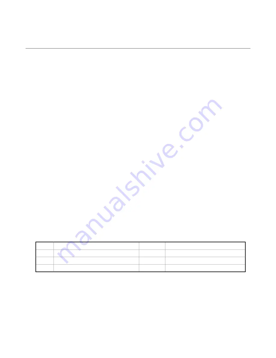 Banner Sure Cross DXM150-Bx Instruction Manual Download Page 90