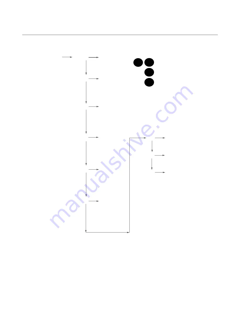 Banner Sure Cross DXM150 Series Instruction Manual Download Page 49