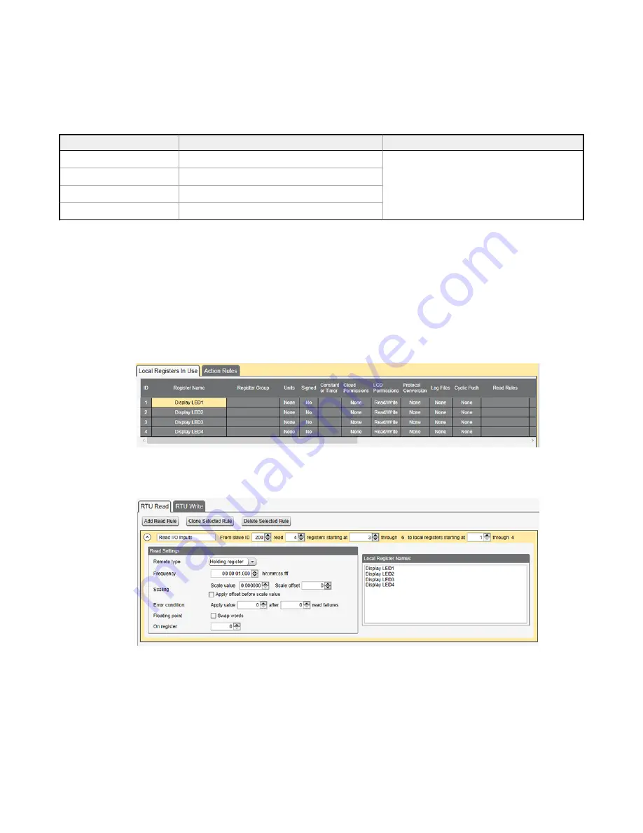 Banner Sure Cross DXM150 Series Instruction Manual Download Page 77