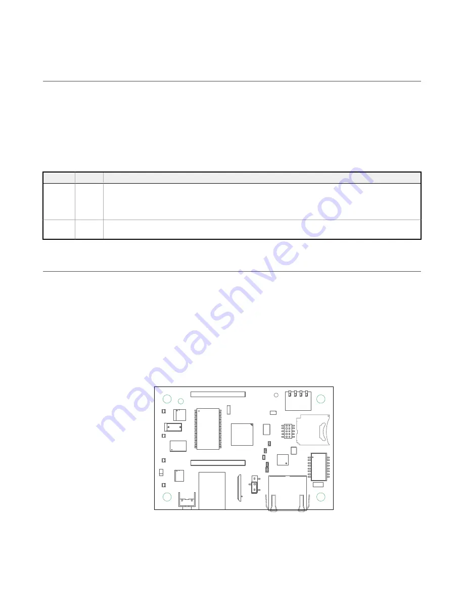 Banner Sure Cross DXM150 Series Instruction Manual Download Page 83