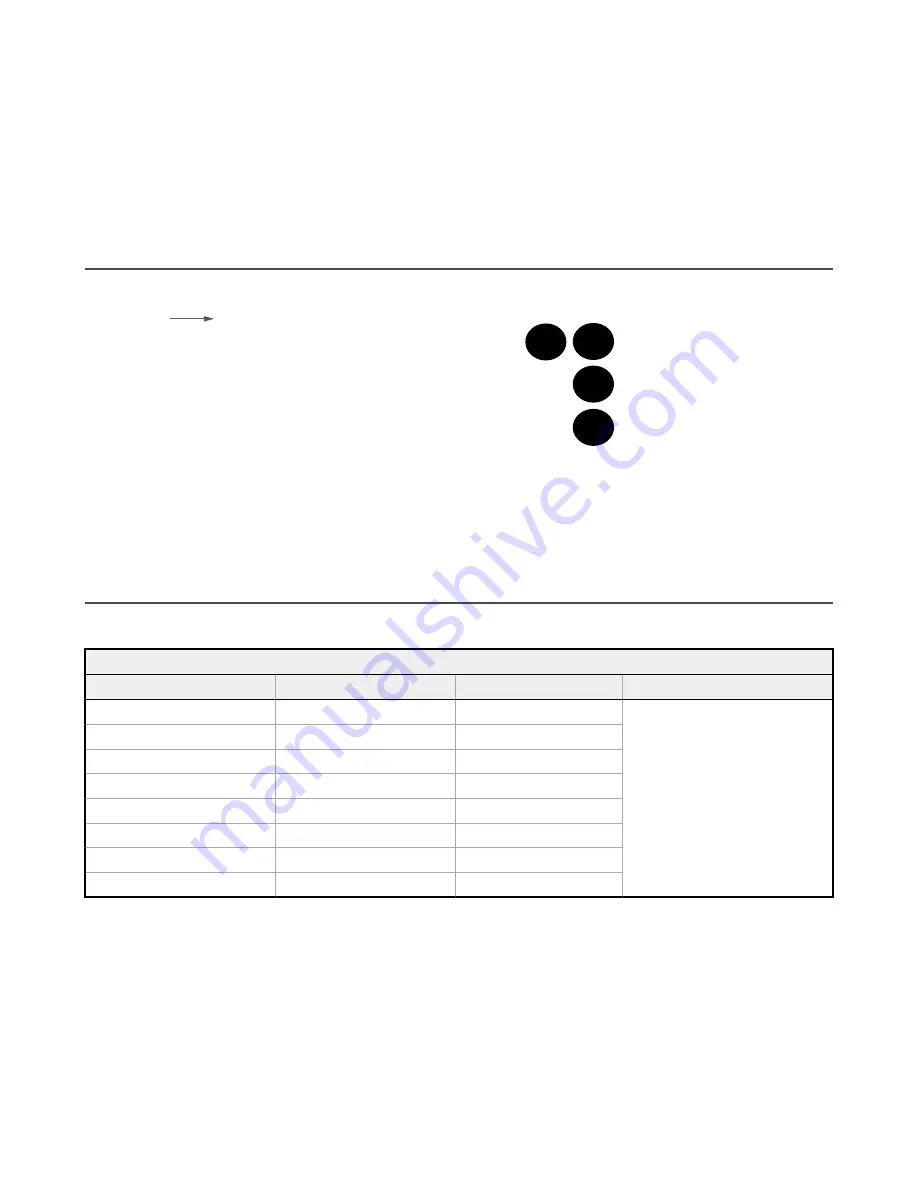 Banner Sure Cross DXM700-B Series Instruction Manual Download Page 41