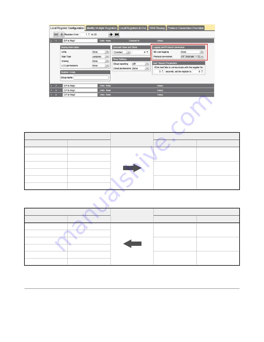 Banner Sure Cross DXM700-B Series Instruction Manual Download Page 51