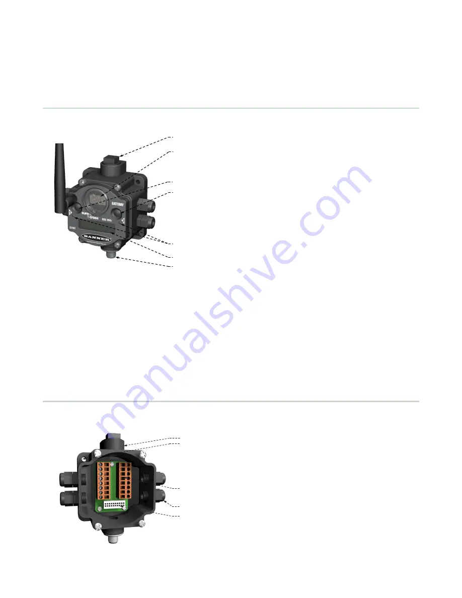 Banner Sure Cross Performance DX83A Скачать руководство пользователя страница 8