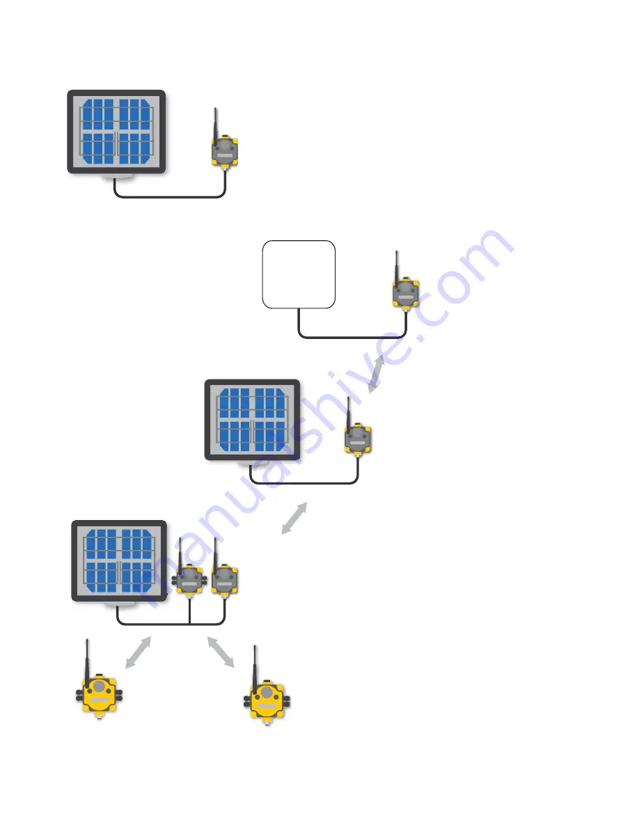 Banner SureCross DX80 Скачать руководство пользователя страница 79