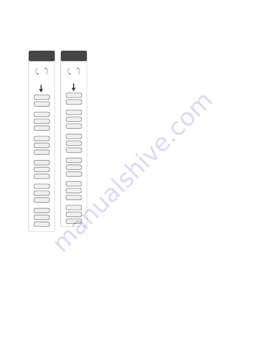 Banner SureCross DX80 Product Manual Download Page 34