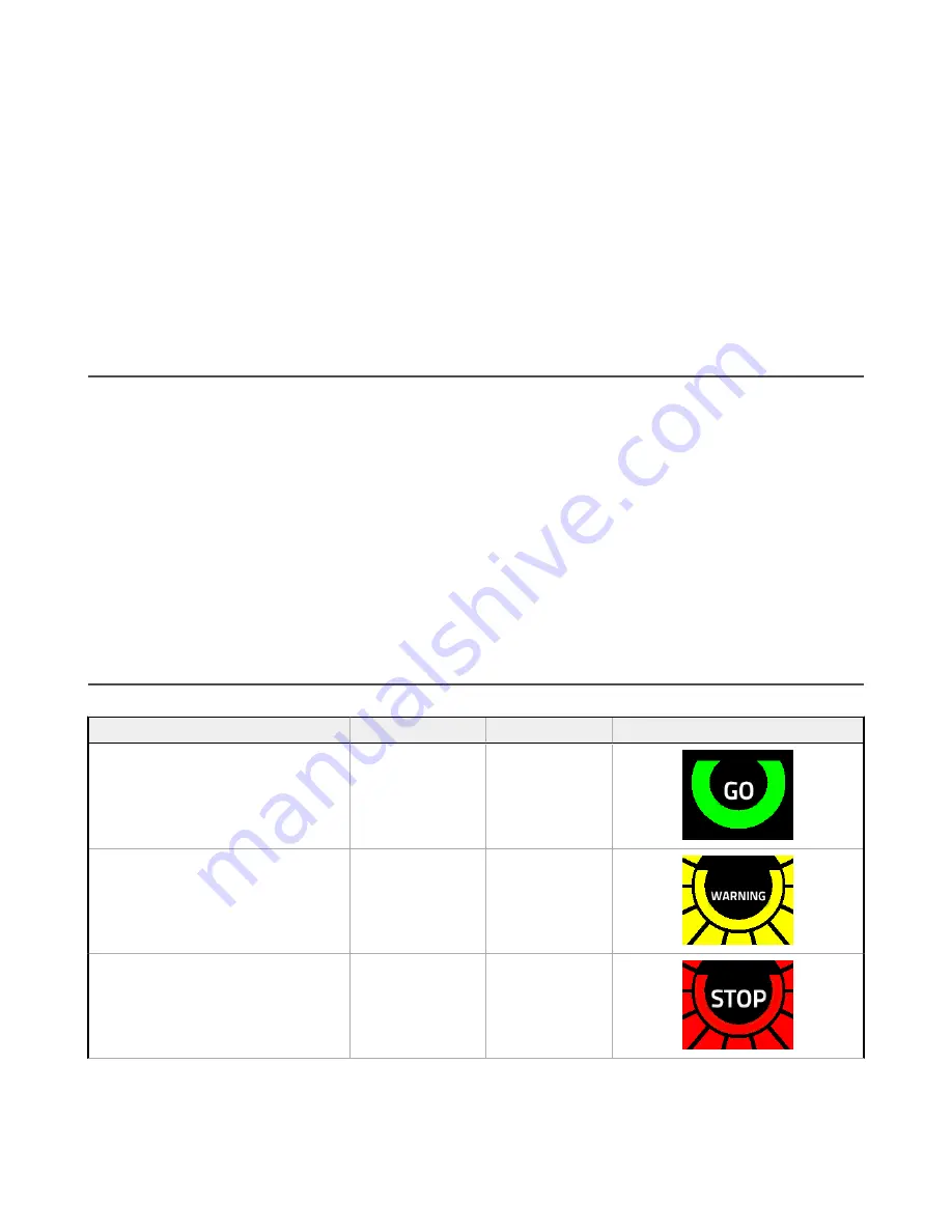 Banner SX5 Instruction Manual Download Page 49