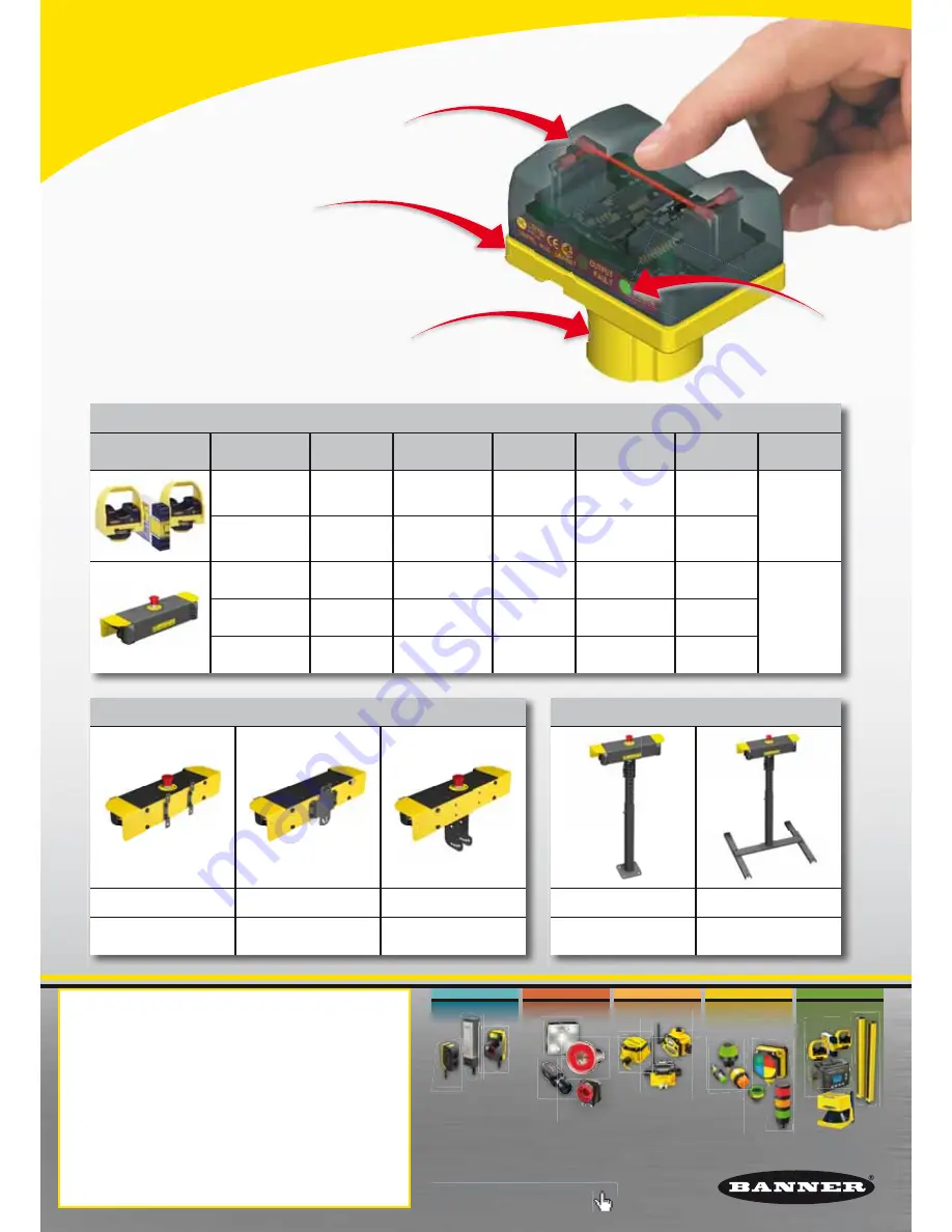 Banner Two-Hand-Control DUO-TOUCH SG Скачать руководство пользователя страница 2