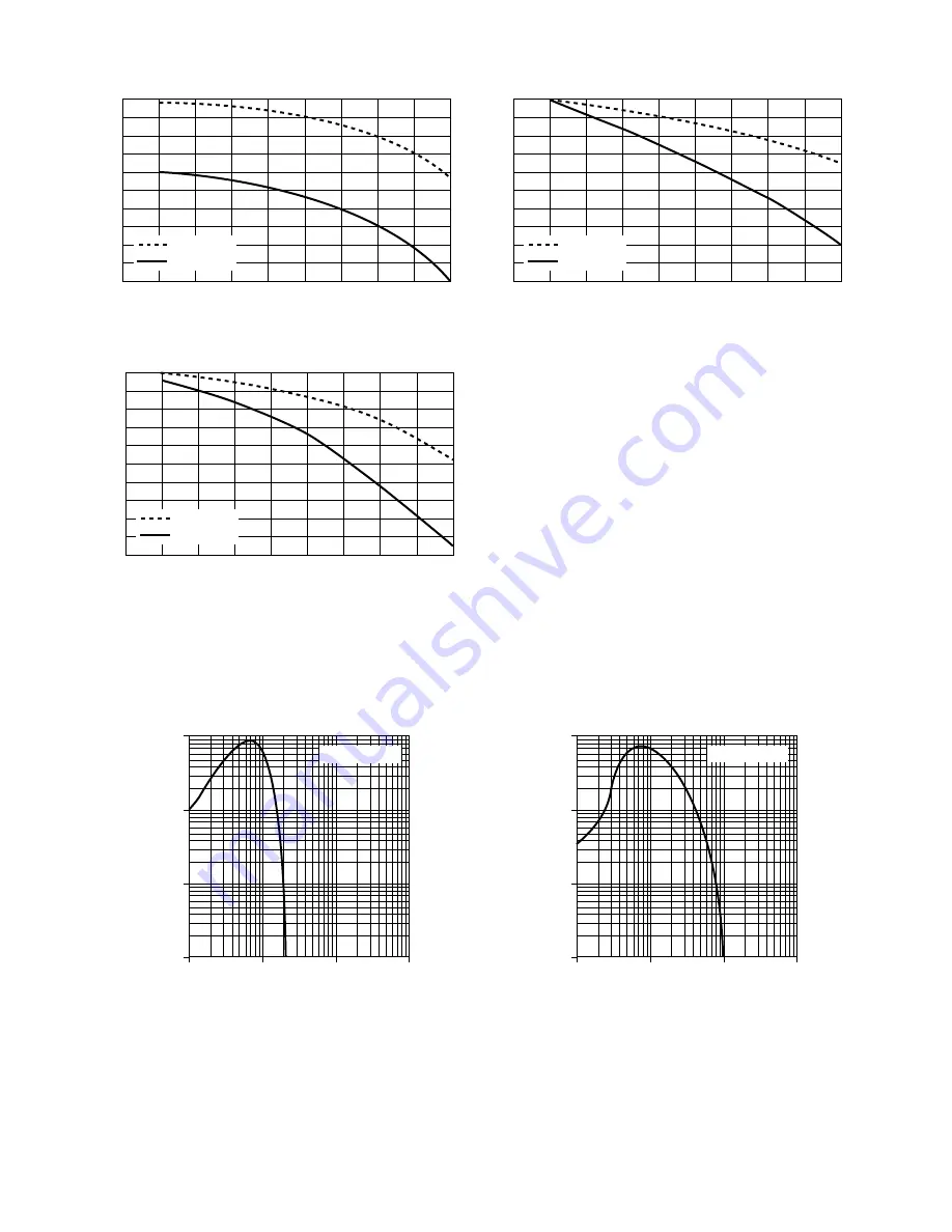 Banner World-Beam QS18 Series Manual Download Page 5