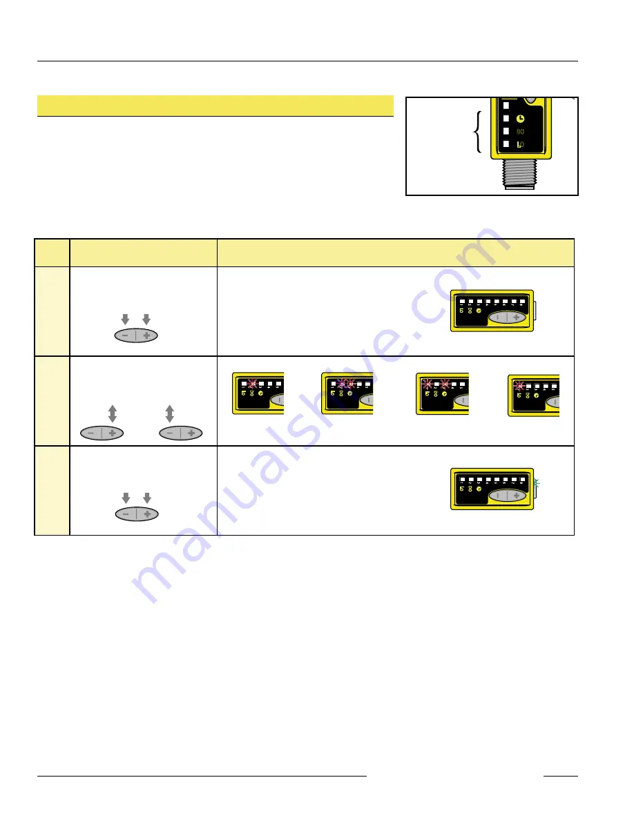 Banner World-Beam QS30 Скачать руководство пользователя страница 6