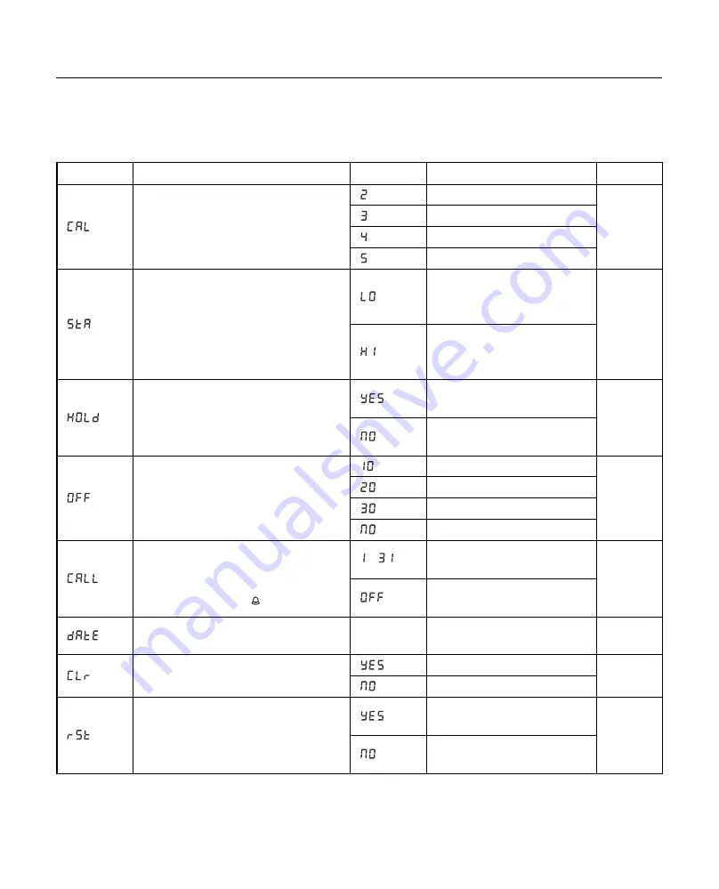 Bante Instruments Bante932 Instruction Manual Download Page 8