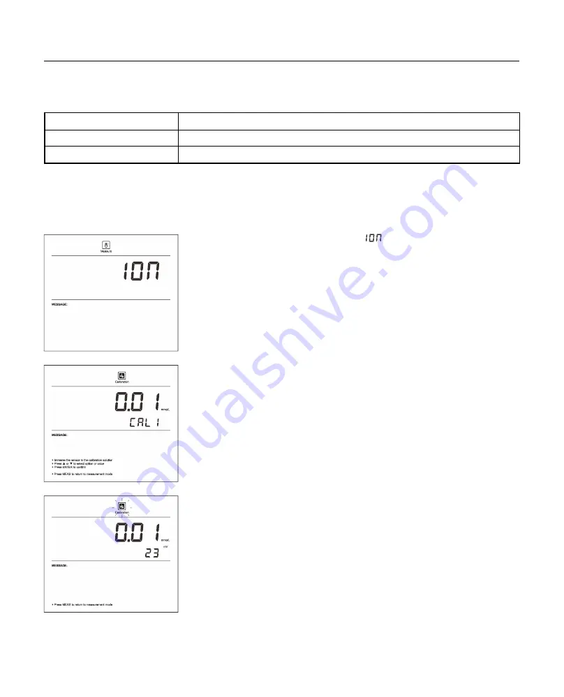 Bante Instruments Bante932 Instruction Manual Download Page 11